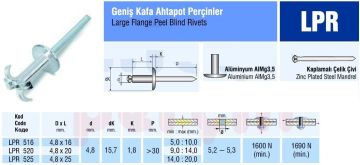 Alüminyum Ahtapot Örümcek Papatya Perçin Geniş Kafalı 4.8x25 mm - 500 adet