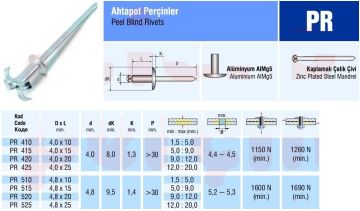 Alüminyum Ahtapot Örümcek Papatya Perçin 4x10 mm - 1000 adet