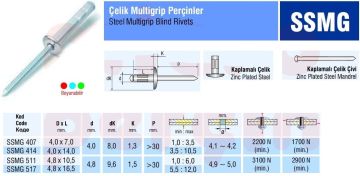 Çelik Multigrip Perçin 4.8x16.5 mm - 500 adet