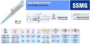 Çelik Multigrip Perçin 4x14 mm - 500 adet