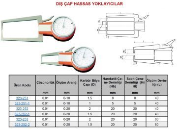 Dış Çap Hassas Yoklayıcı 20/80/20mm