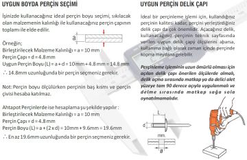 Alüminyum Pop Perçin Paslanmaz Çivi Geniş Şapka 4.8x16 mm - 250 adet