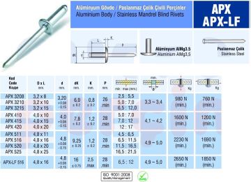 Alüminyum Pop Perçin Paslanmaz Çivi 4x20 mm - 500 adet