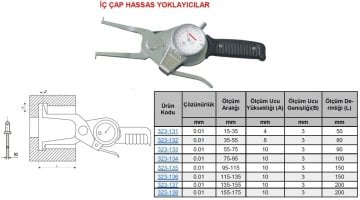 İç Çap Hassas Yoklayıcı 95-115mm