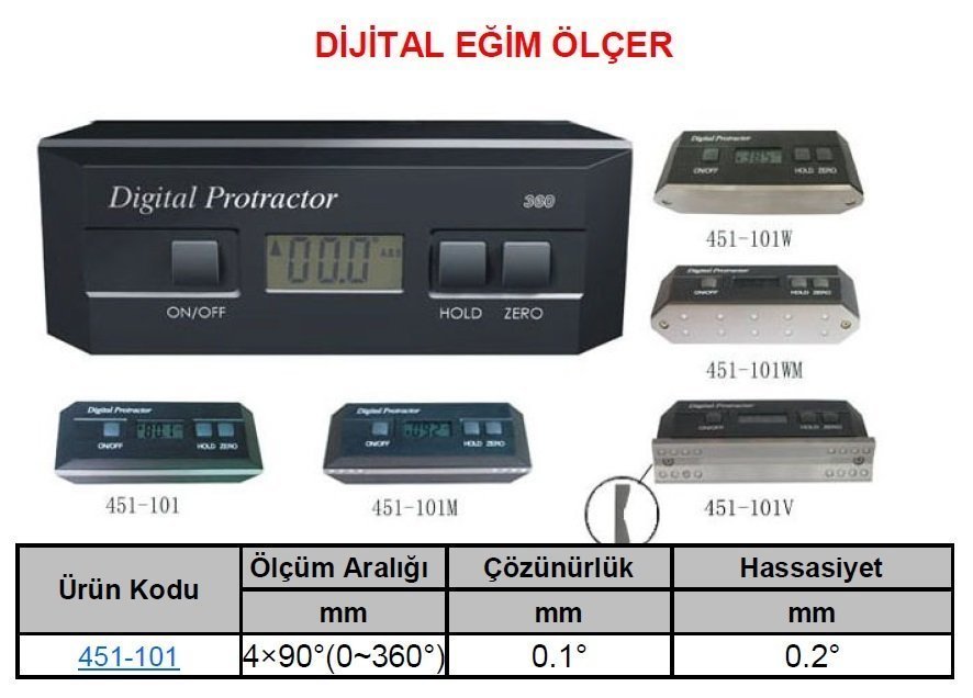 Eğim Ölçer 0-360o