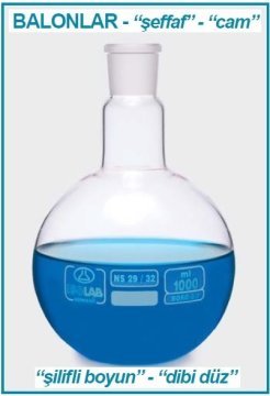İSOLAB 030.01.101 balon - cam - dibi düz - şilifli - 100 ml - NS19/26 (1 adet)