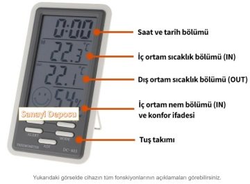 DC-803 Kablolu Alarmlı Sıcaklık ve Nem Ölçer