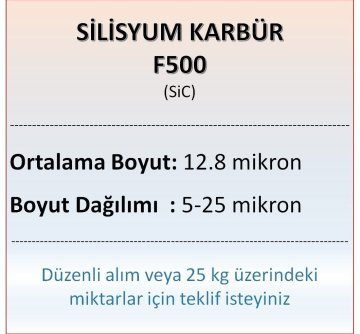 Silisyum Karbür F500 - SiC - 12.8 mikron - 1 KG