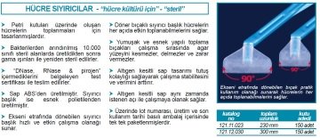 İSOLAB 121.12.030 hücre sıyırıcı - 30 mm (150 adet)