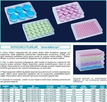 İSOLAB 122.11.048 plak - hücre kültürü - düz kuyulu 0.5 ml (100 adet)
