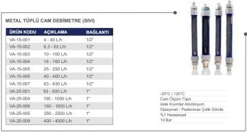 Metal Tüplü Şamandıralı Cam Debimetre (SIVI için) 63-630 lt/saat (1/2'' bağlantılı)