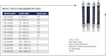 Metal Tüplü Şamandıralı Cam Debimetre (SIVI için) 25-250 lt/saat (1/2'' bağlantılı)