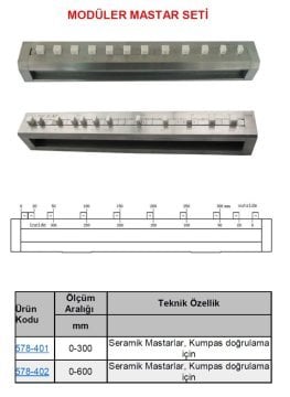 Modüler Mastar Seti 0-600mm