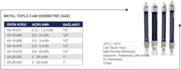 Metal Tüplü Şamandıralı Cam Debimetre (GAZ için) 0.12-1.2 m3/saat (1/2'' bağlantılı)