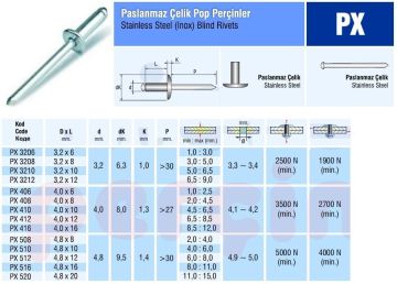 Paslanmaz Çelik Inox Pop Perçin 4x12 mm