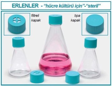 İSOLAB 027.17.250 erlen - PETG - 250 ml - düz kapaklı - 12 adet