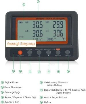 AZ 88598 K Tipi Sıcaklık Kayıt Cihazı 4 Kanallı Datalogger