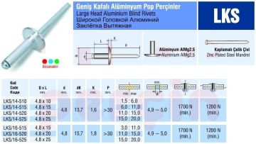 Alüminyum Pop Perçin Geniş Kafa 14 mm şapka 4.8x20 mm