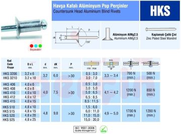 Alüminyum Pop Perçin Havşa Kafa 4x12 mm