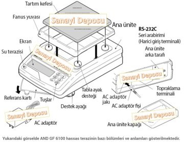 AND GF 6100 Hassas Terazi - Hassasiyet:0.01 gr. Max: 6100 gr.