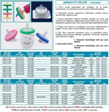 İSOLAB 094.03.009 şırınga filtre - ISOLAB - PTFE - hidrofilik - 0.22/25 - 100 adet