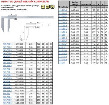 Uzun Tek Çene Mekanik Kumpas 300/150/0.05mm