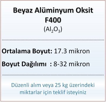 Alüminyum Oksit F400 - Al2O3 - 17.3 mikron - 5 KG