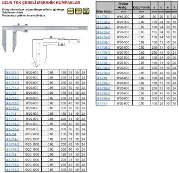 Uzun Tek Çene Mekanik Kumpas 1000/250/0.05mm