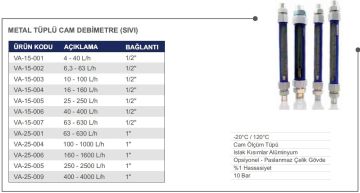 Metal Tüplü Şamandıralı Cam Sıvı Flowmetre Debi Ölçer 100-1000 lt/saat (1'' bağlantılı)