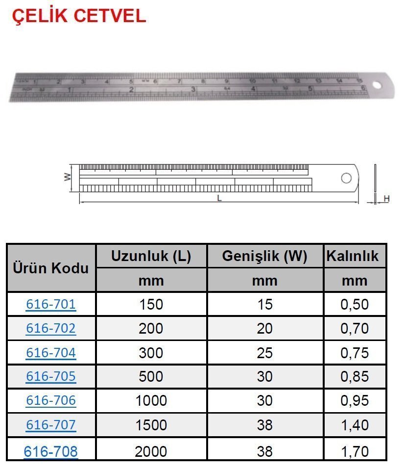 Çelik Cetvel 150mm
