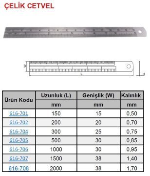 Çelik Cetvel 2000mm