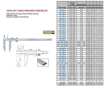 Uzun Çift Çene Mekanik Kumpas 20in500/200/0.05mm