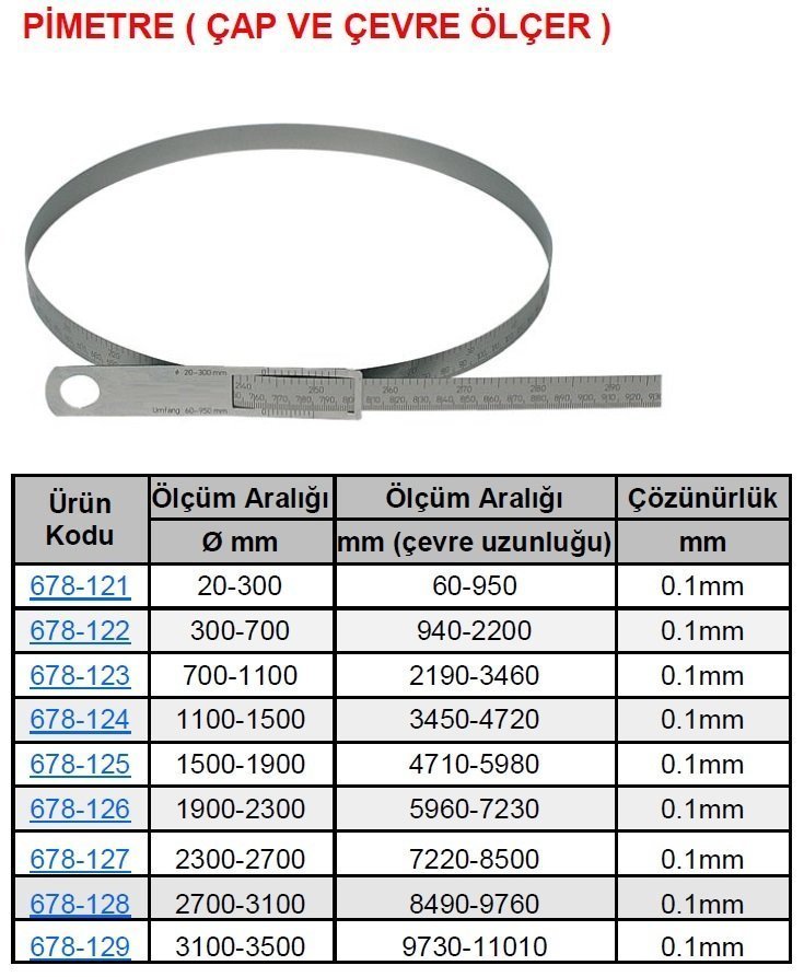 Pimetre Çap Ölçer 700-1100mm