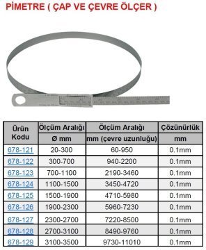 Pimetre Çap Ölçer 2300-2700mm