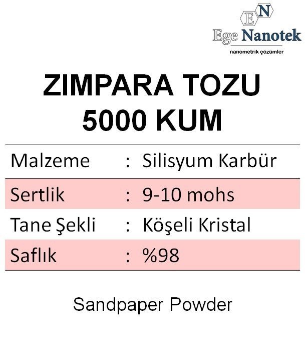 5000 Kum Zımpara Tozu Silisyum Karbür P5000
