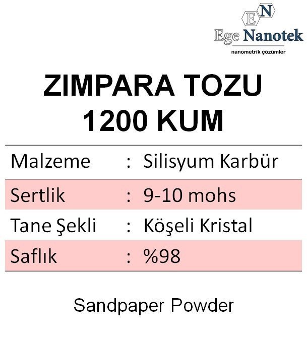 1200 Kum Zımpara Tozu Silisyum Karbür P1200
