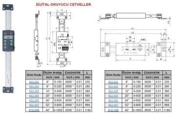 Dijital Okuyucu Cetvel 600mm Dikey