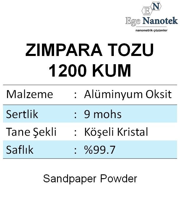 1200 Kum Zımpara Tozu Alüminyum Oksit Alümina P1200