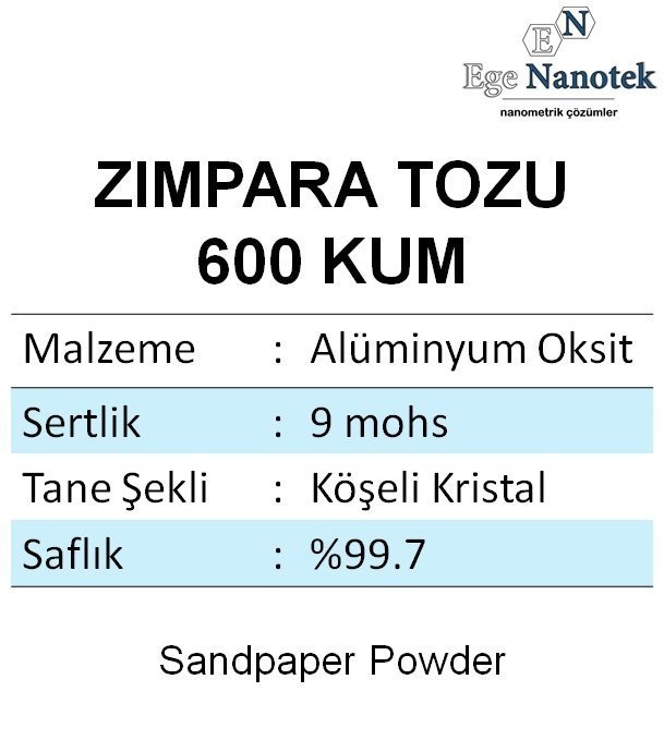 600 Kum Zımpara Tozu Alüminyum Oksit Alümina P600