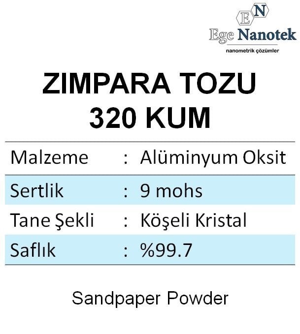 320 Kum Zımpara Tozu Alüminyum Oksit Alümina P320