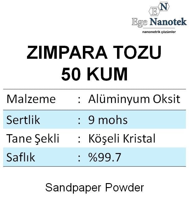 50 Kum Zımpara Tozu Alüminyum Oksit Alümina P50
