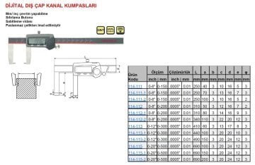 Dijital Dış Çap Kanal Kumpas 200/50mm