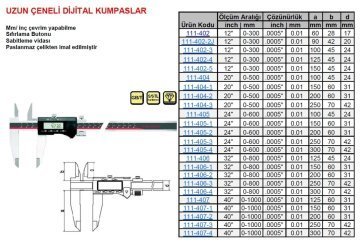 Uzun Çene Dijital Kumpas 800/150mm