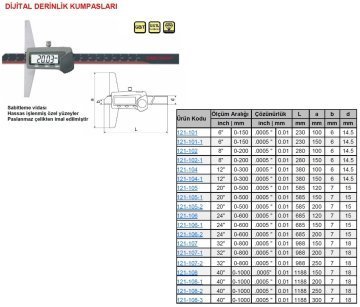 Dijital Derinlik Kumpası 800/150mm