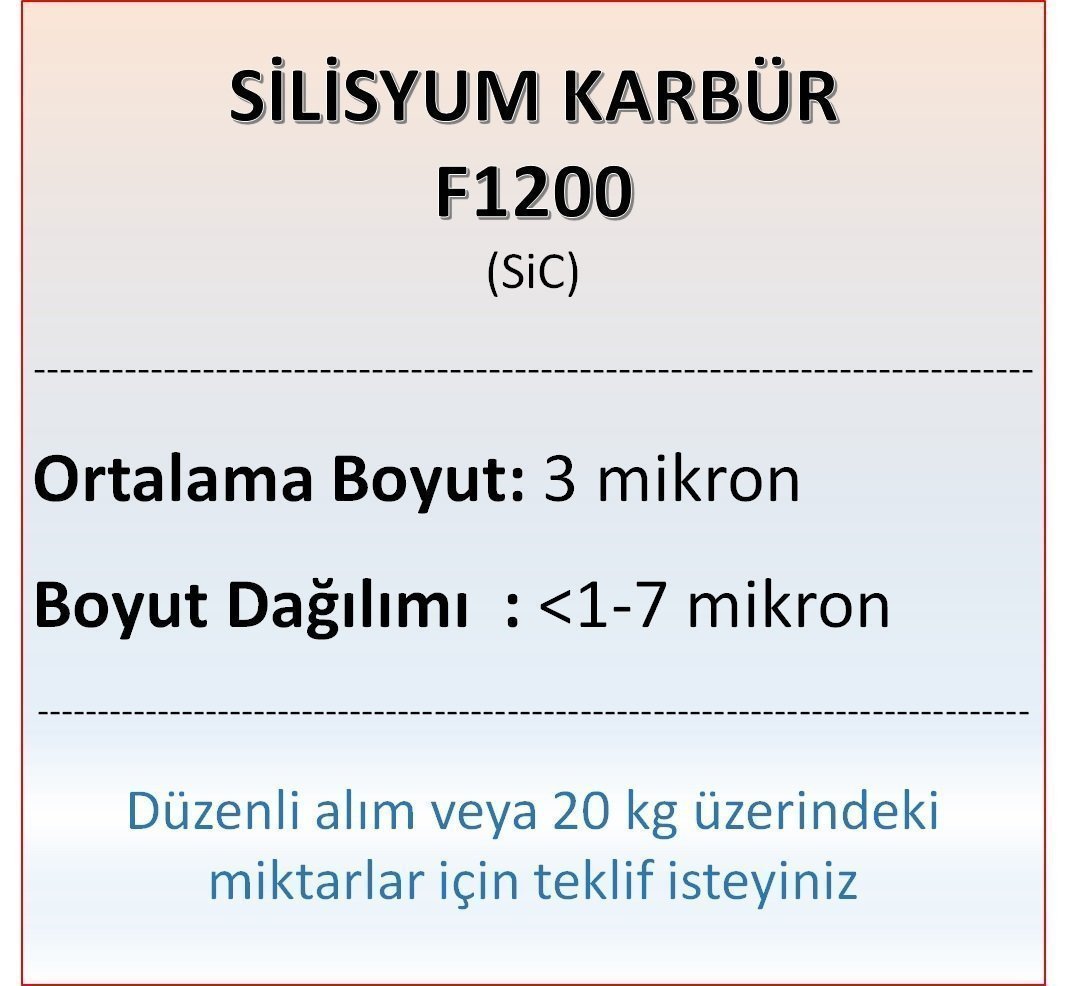 Silisyum Karbür F1200 - SiC- 3 mikron