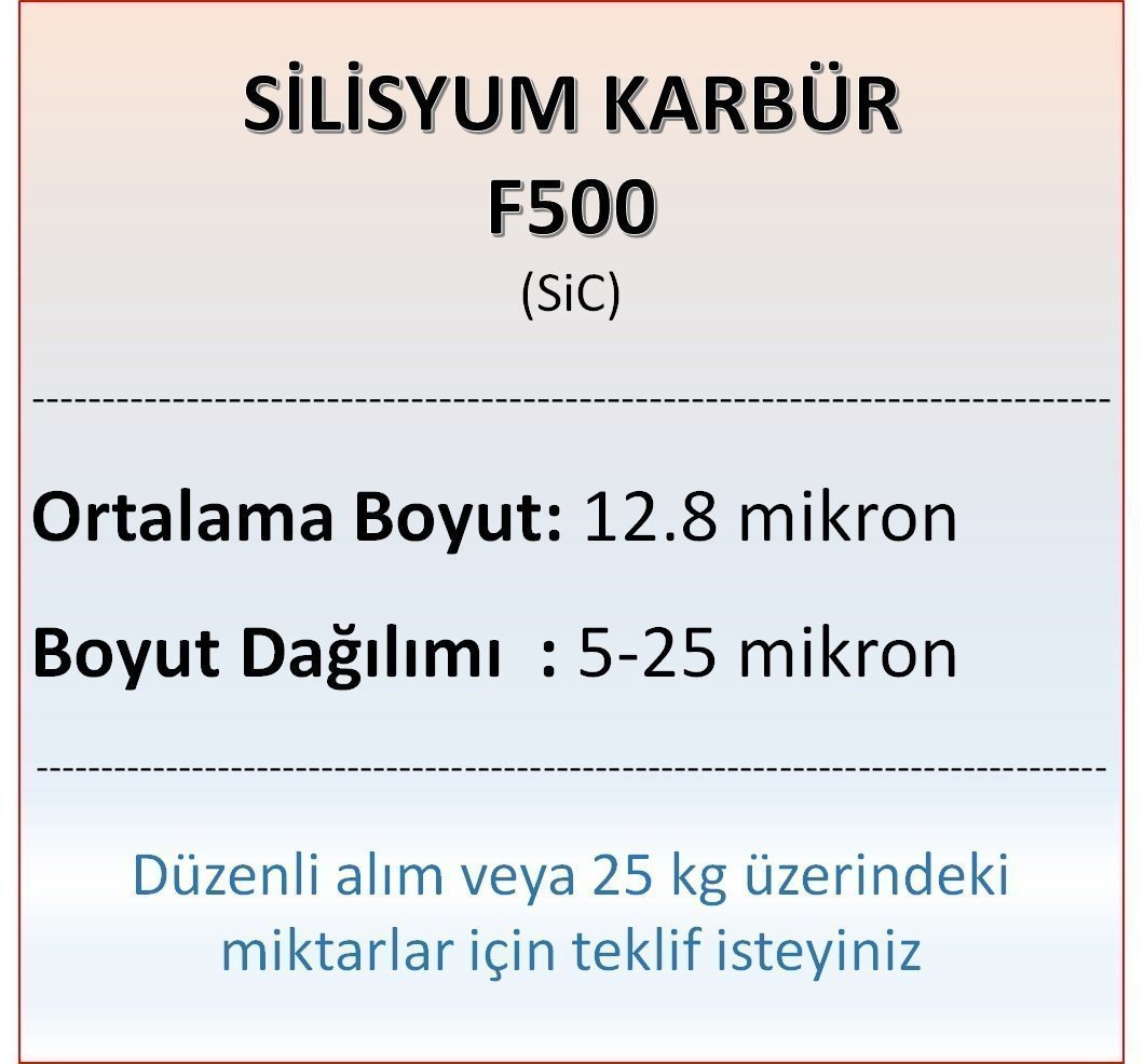 Silisyum Karbür F500 - SiC - 12.8 mikron