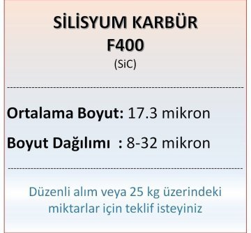 Silisyum Karbür F400 - SiC - 17.3 mikron