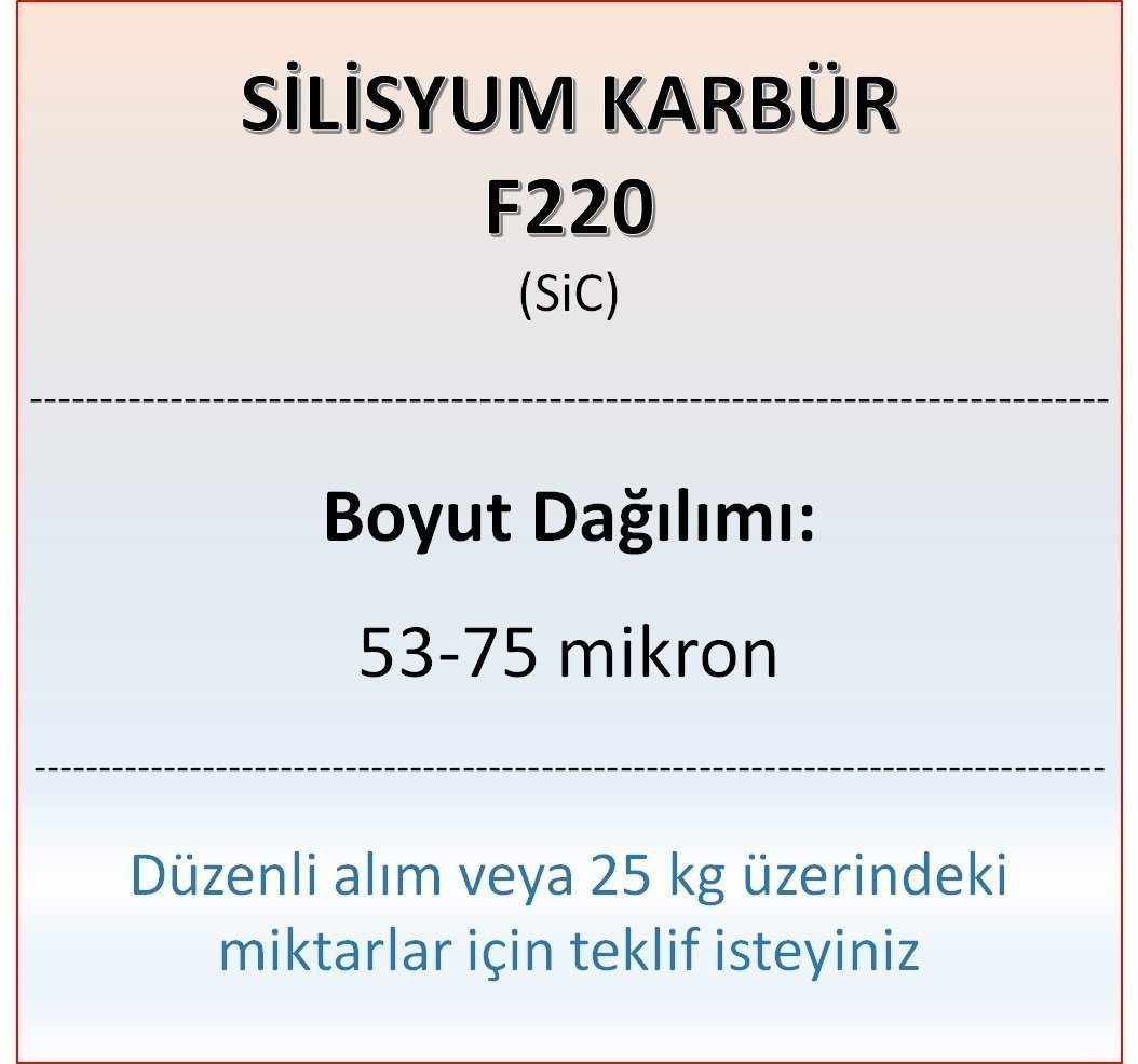 Silisyum Karbür F220 - SiC - 53-75 mikron