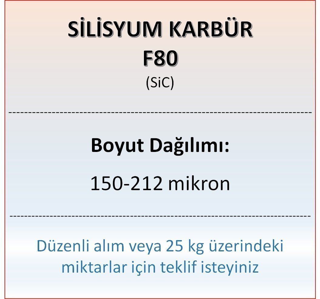 Silisyum Karbür F80 - SiC - 150-212 mikron