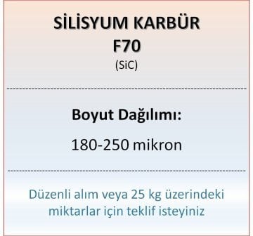 Silisyum Karbür F70 - SiC - 180-250 mikron
